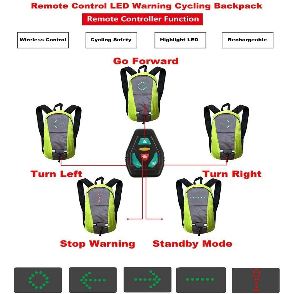 Schwarz LED Rucksack 15 Liter Weste mit Blinker Reflektor Ninebot Xiaomi Viron CityBlitz Kalle Docgreen - 3PScooters Elektro Scooter Zubehör - Ersatzteile - Reparatur